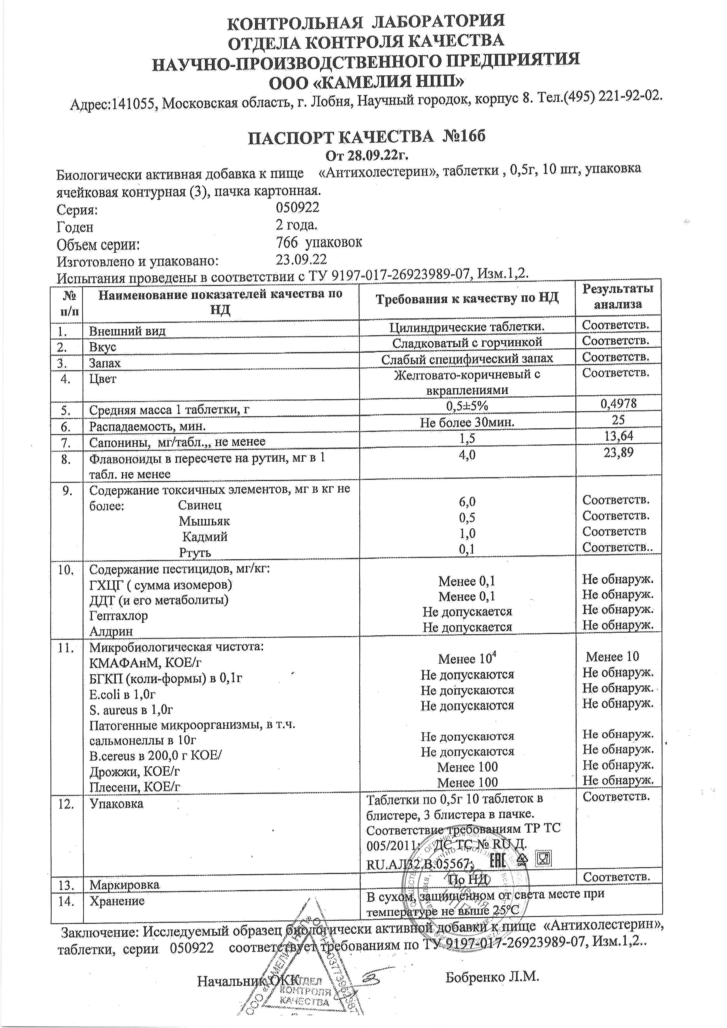 Паспорт №092022